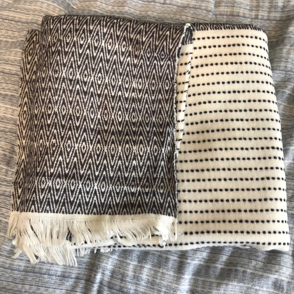 Gap Blanket Scarf
